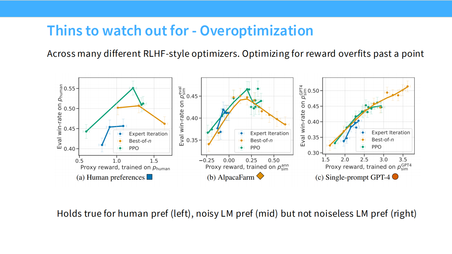 Slide 12