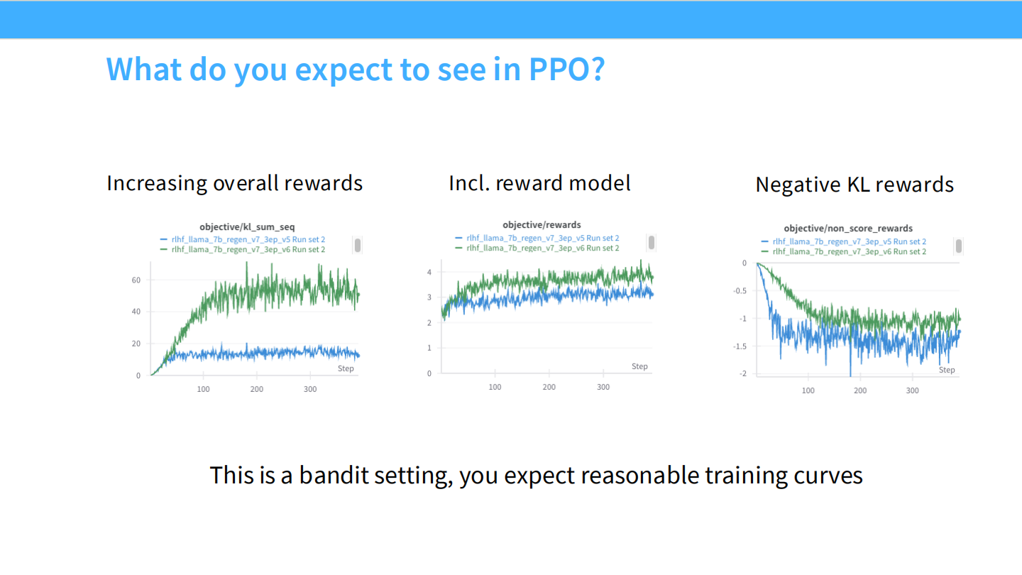 Slide 28