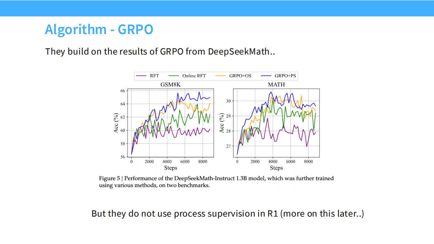 Slide 39