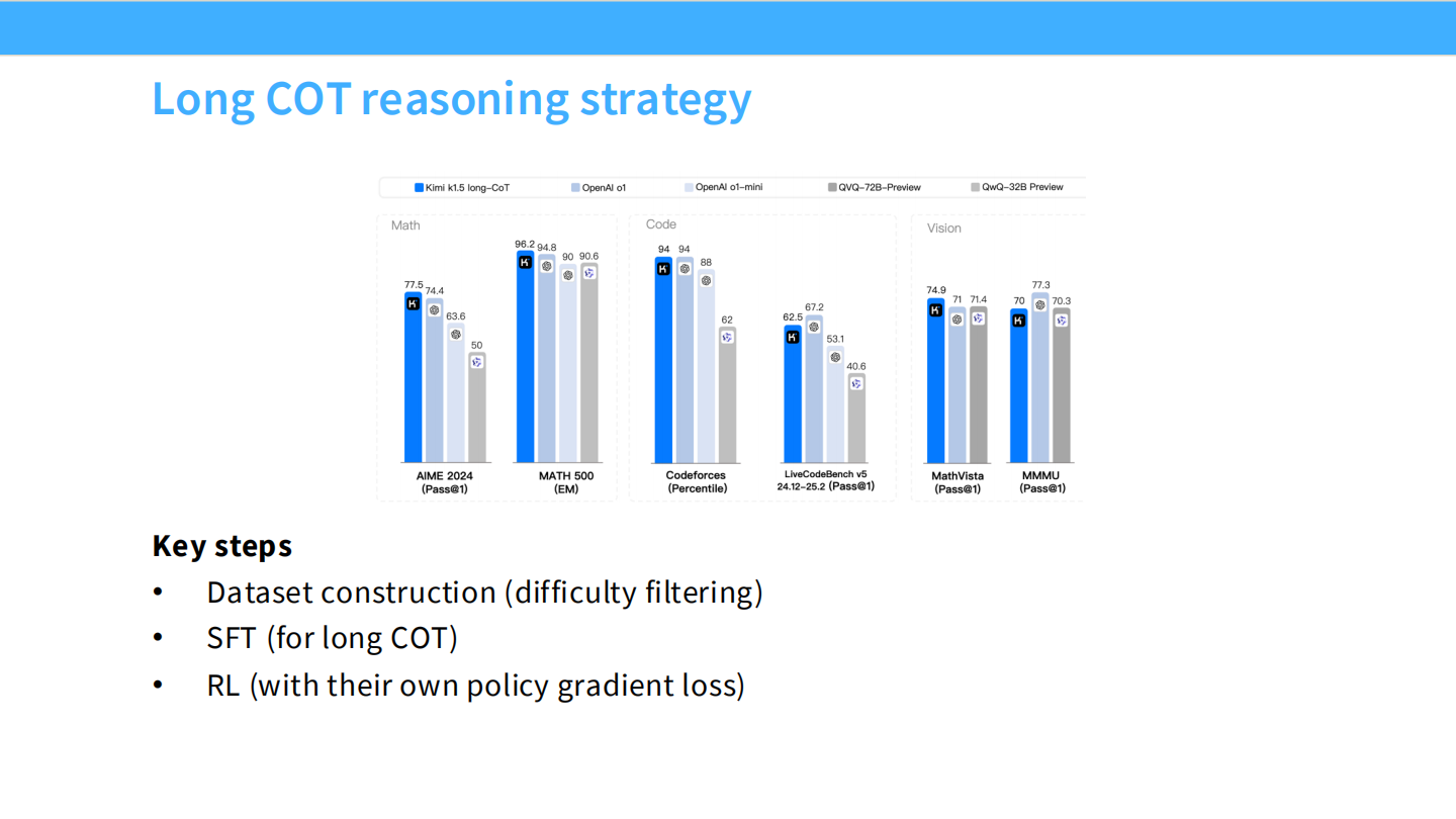 Slide 52