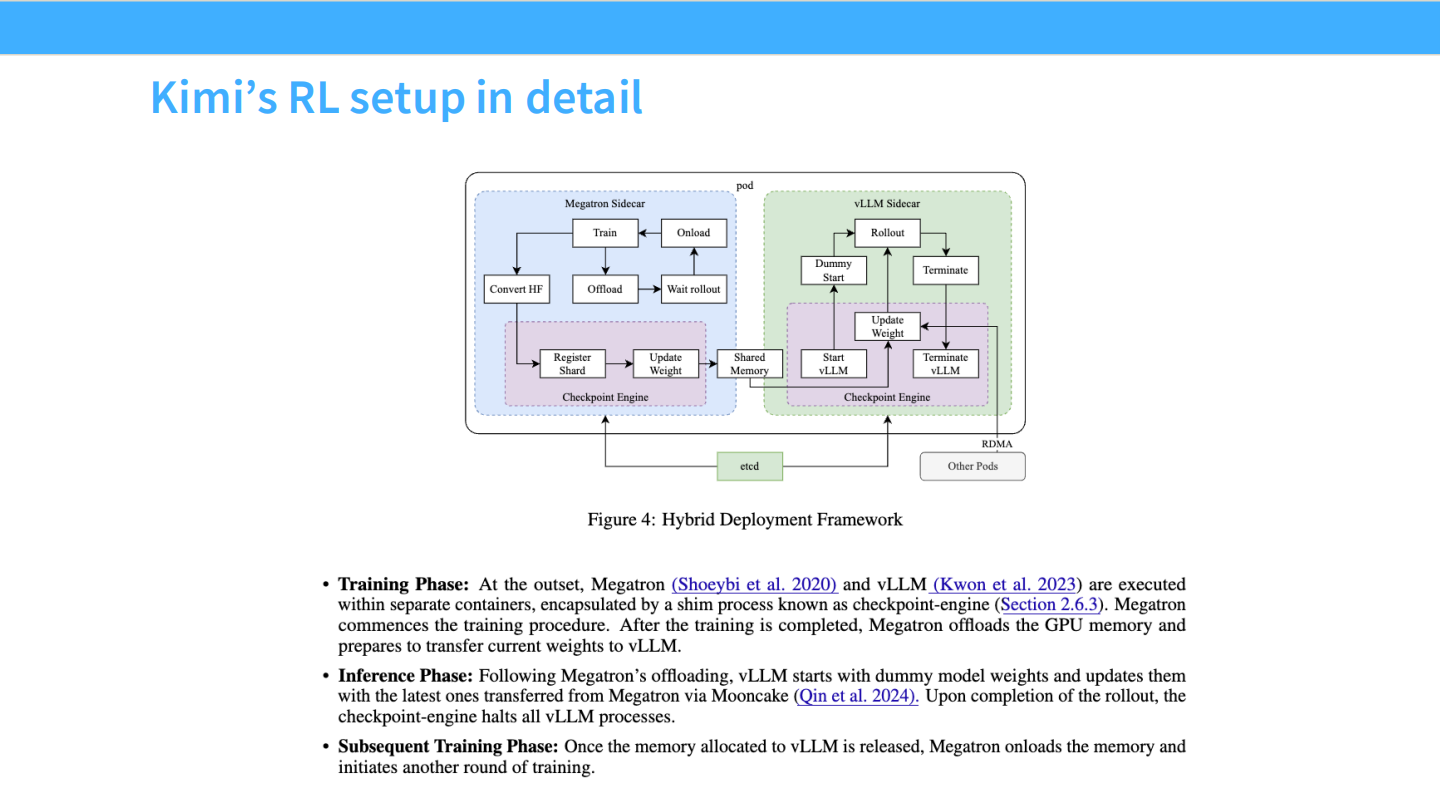 Slide 58