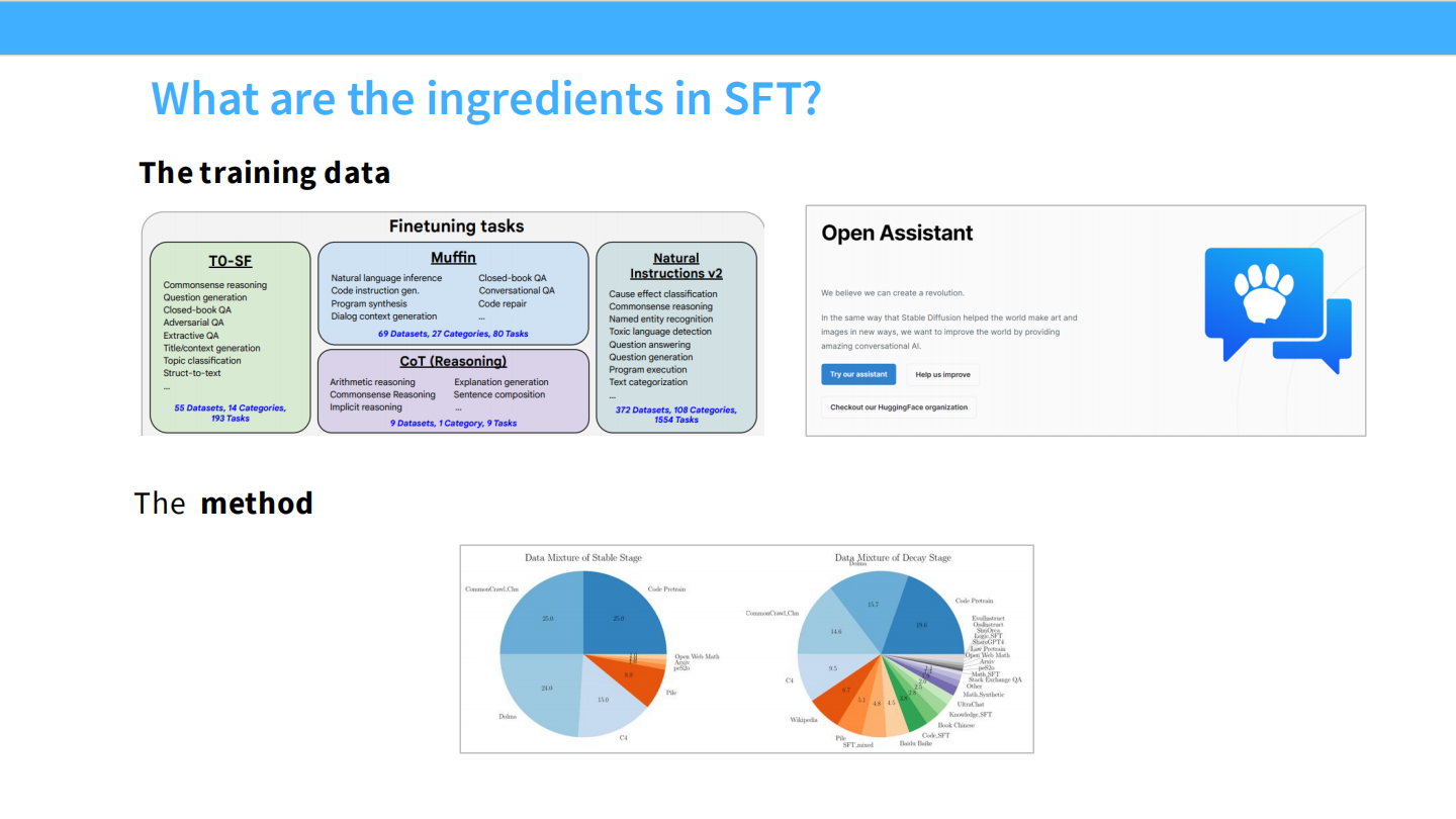 Slide 7