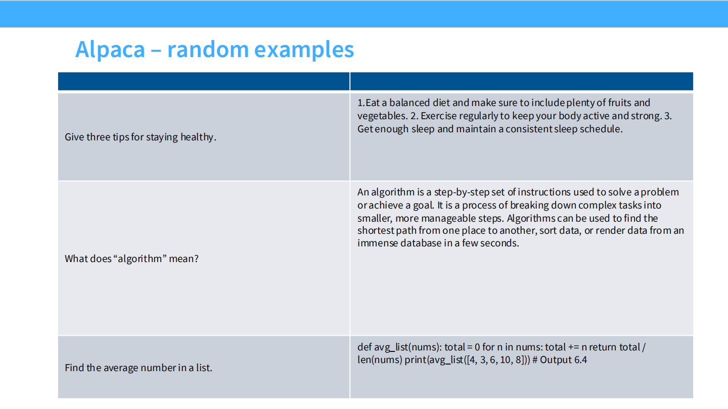 Slide 11