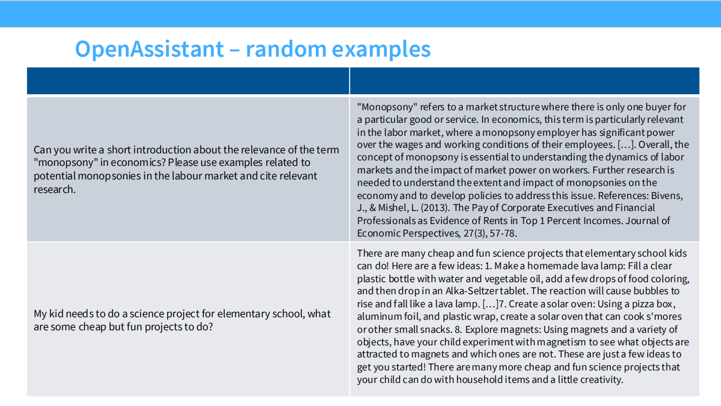 Slide 12