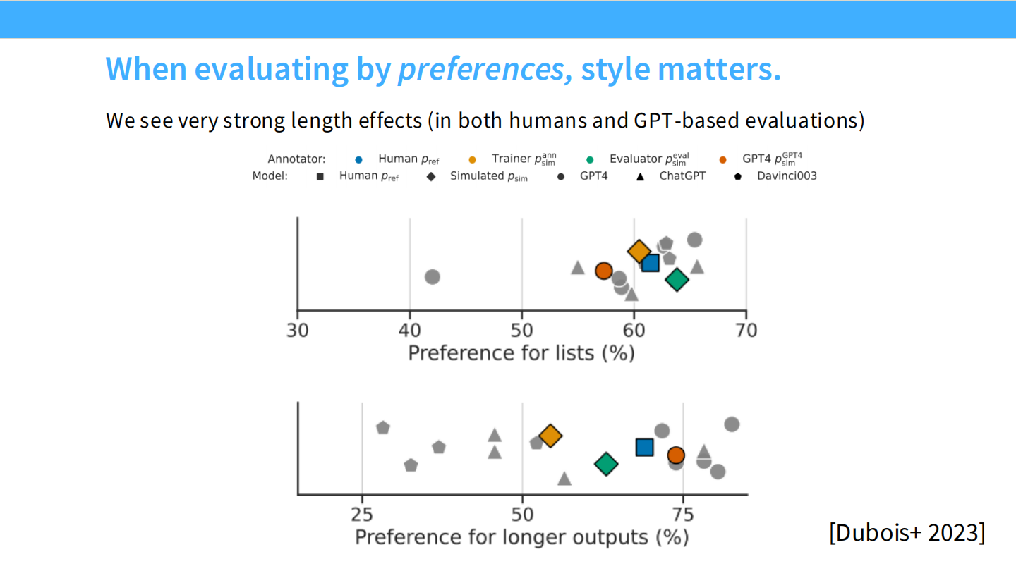 Slide 17