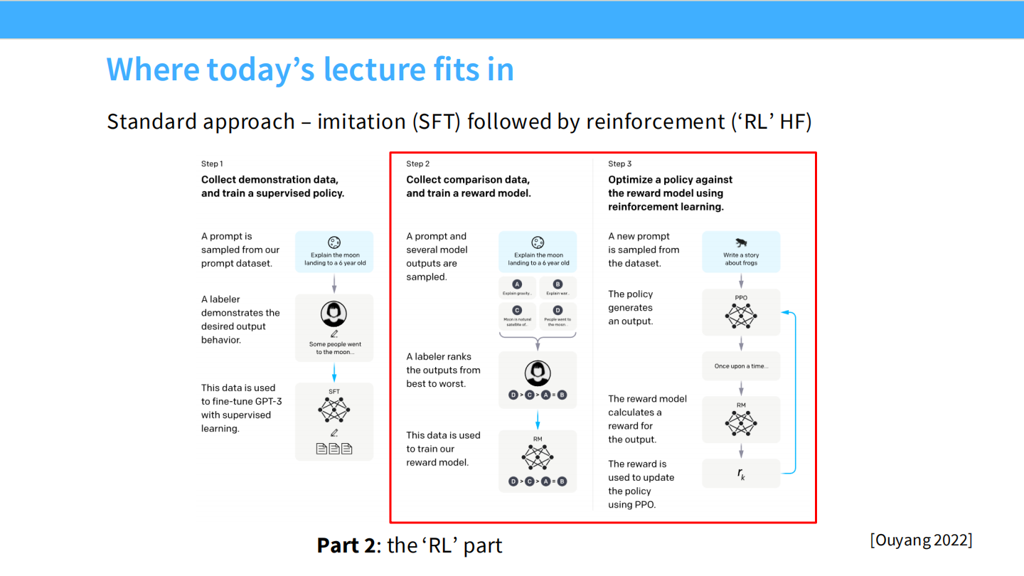Slide 30
