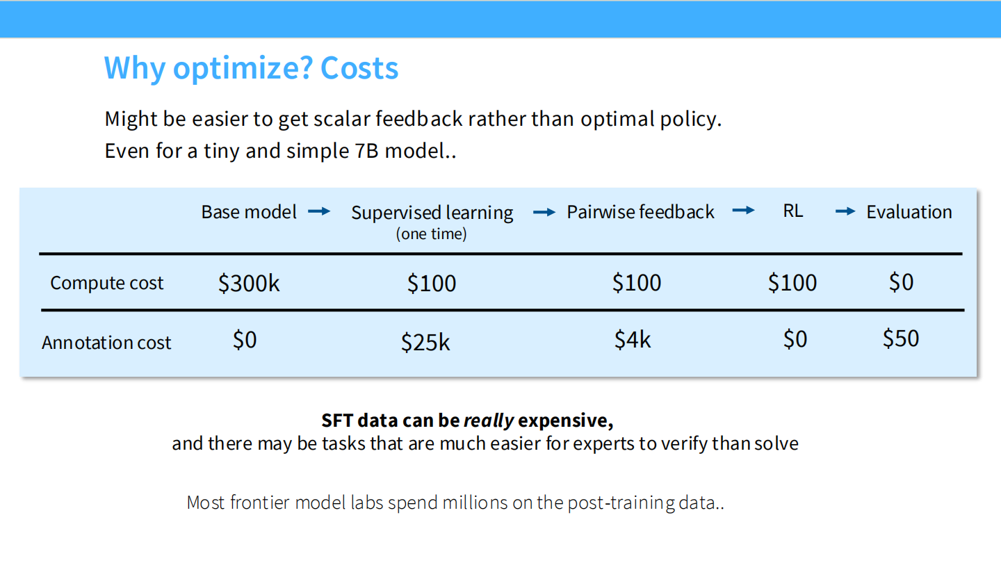 Slide 32
