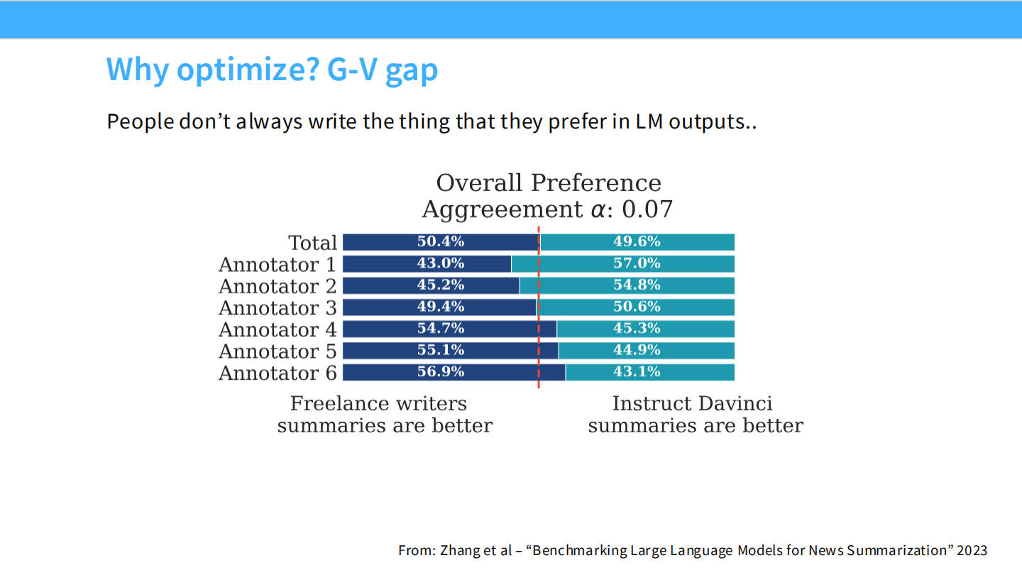 Slide 33