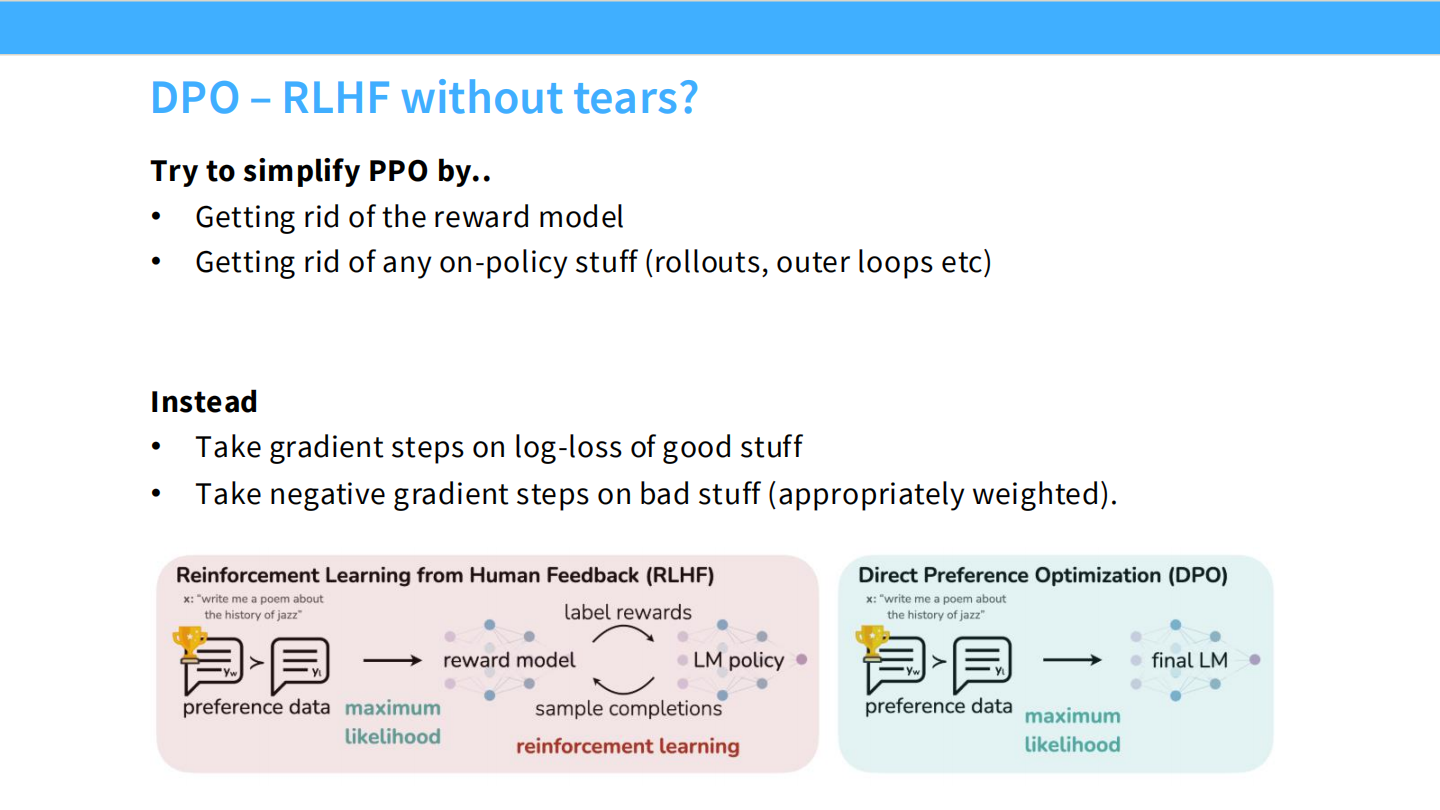 Slide 55
