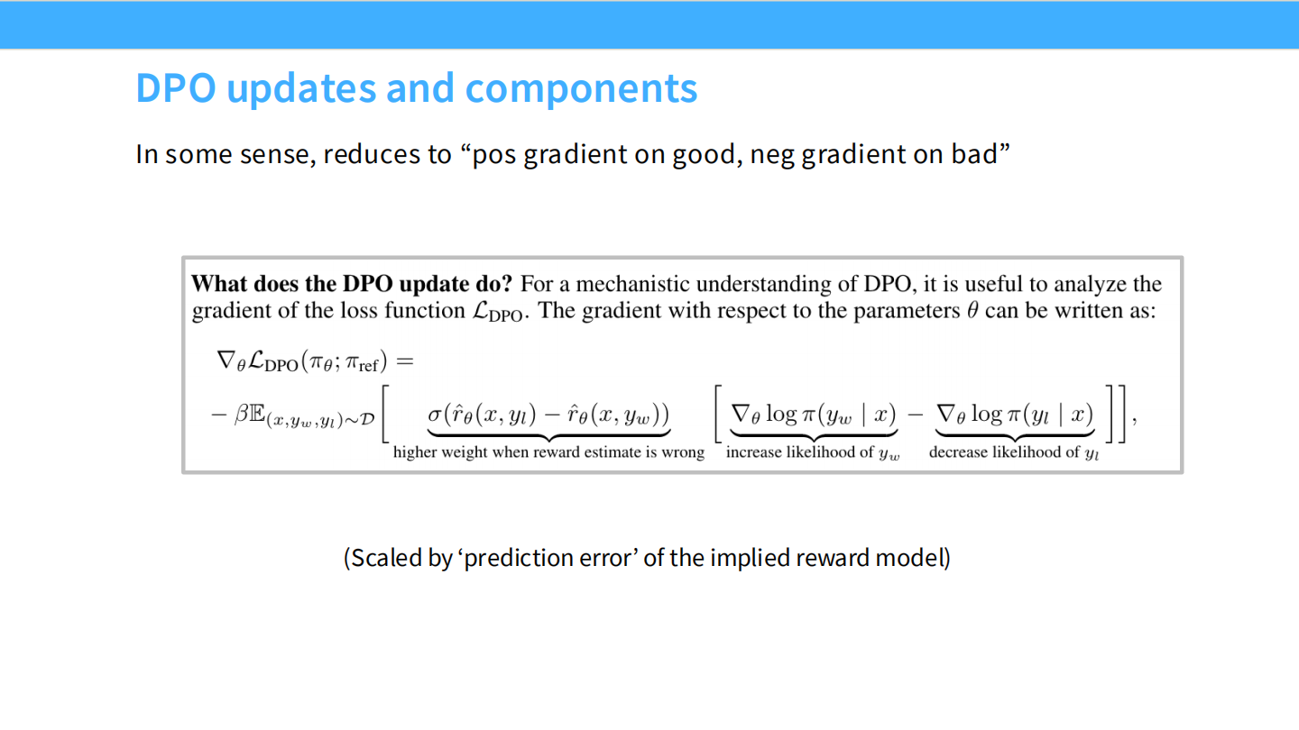 Slide 58