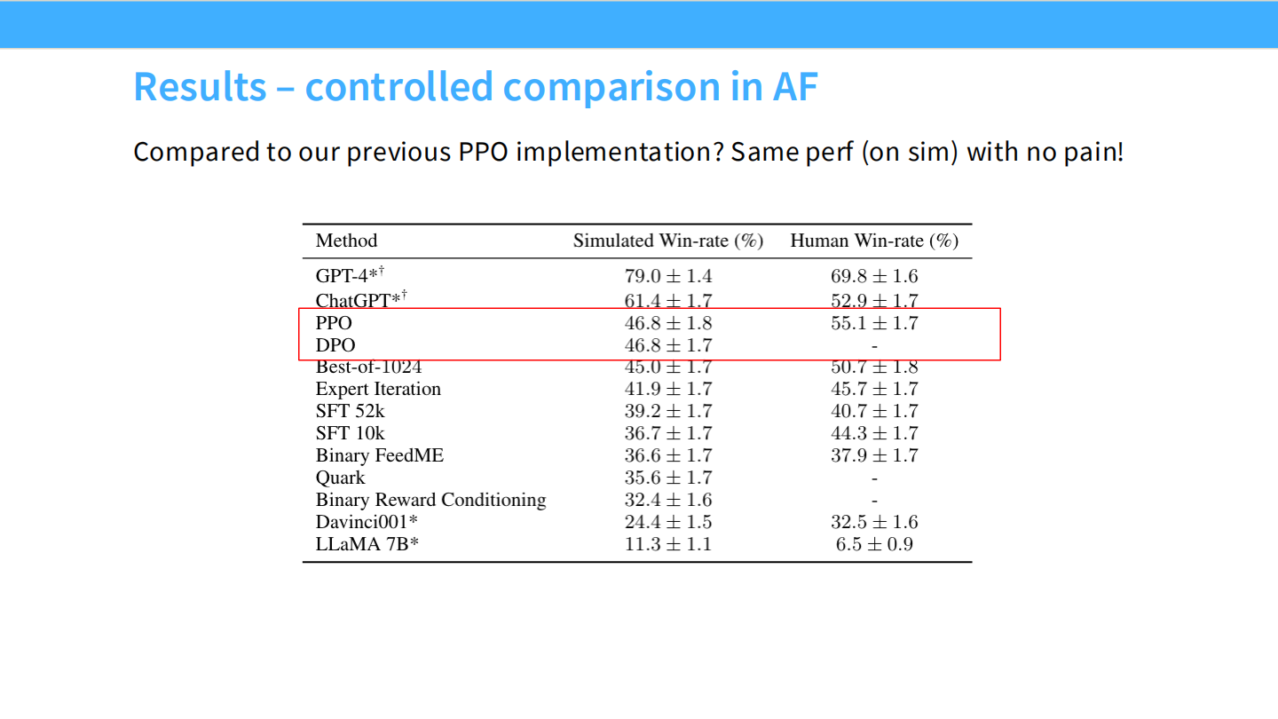 Slide 59