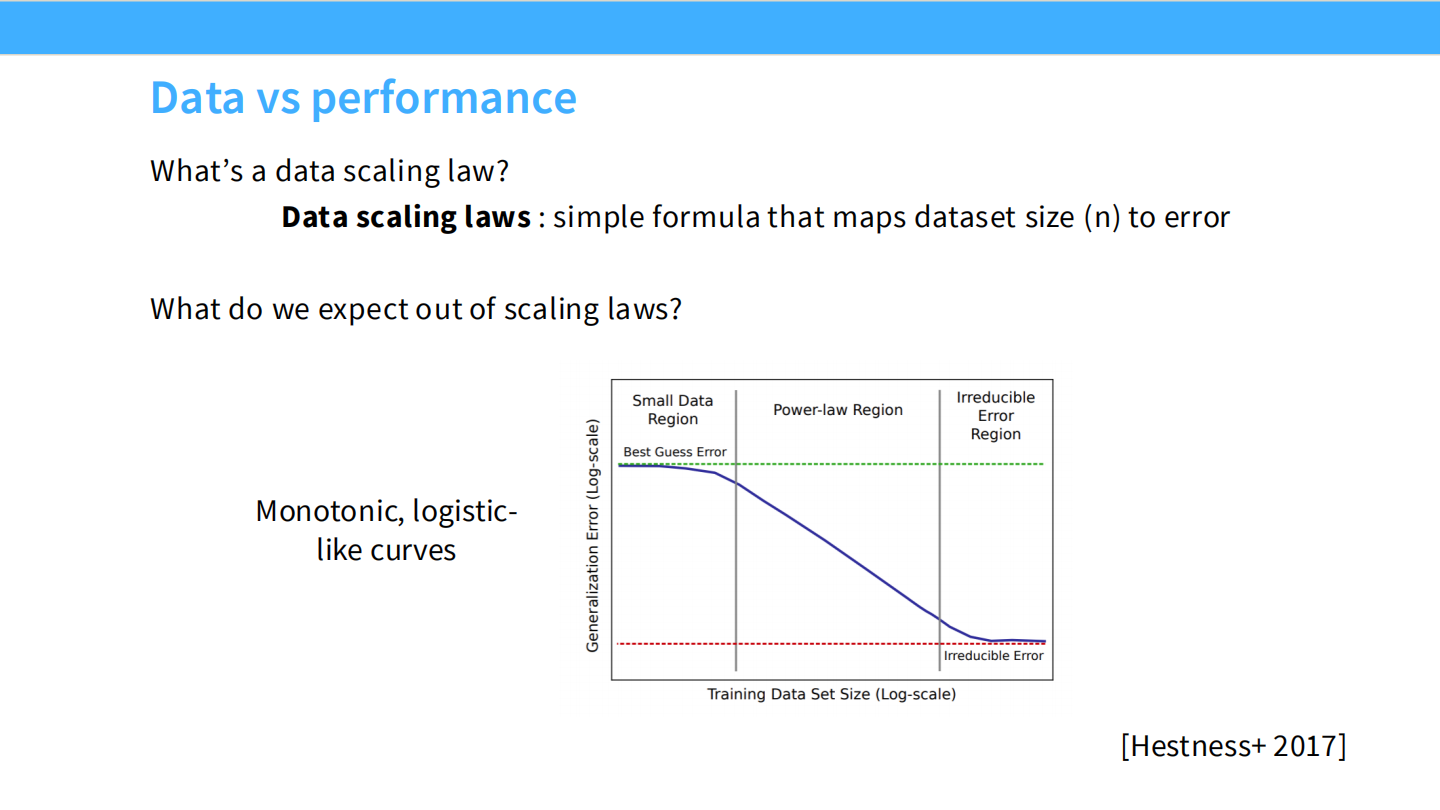 Slide 14