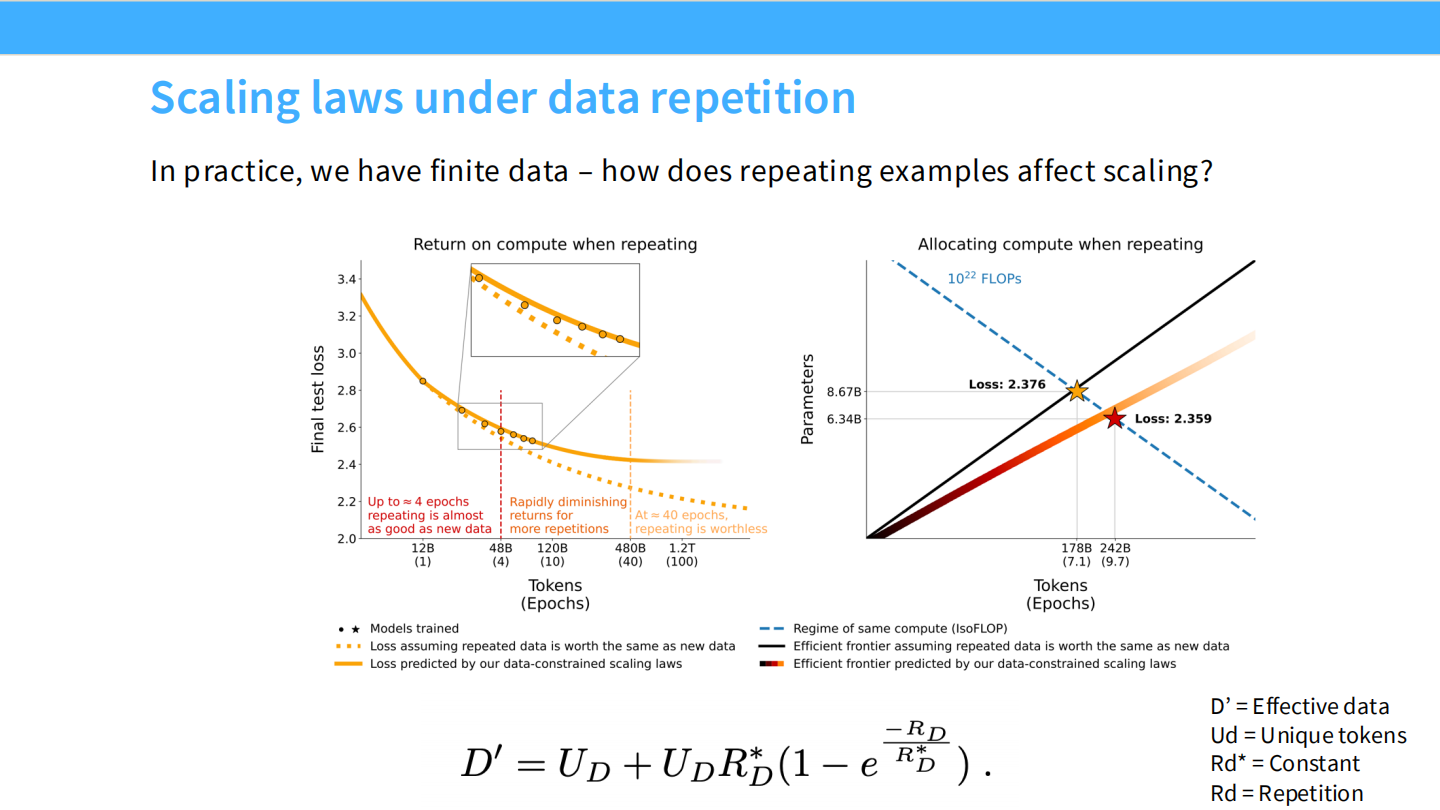 Slide 23