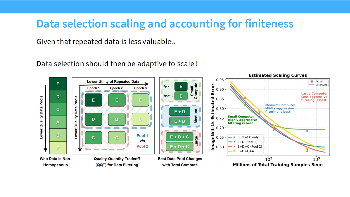 Slide 24