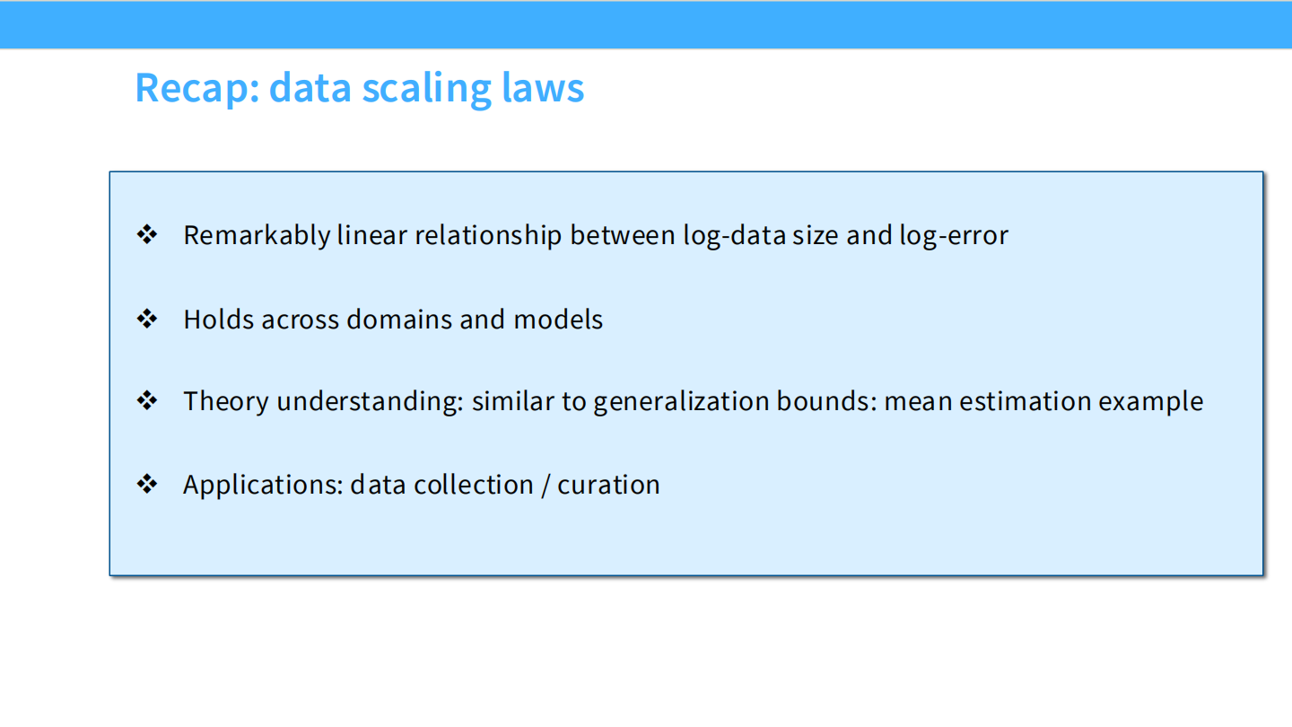 Slide 25