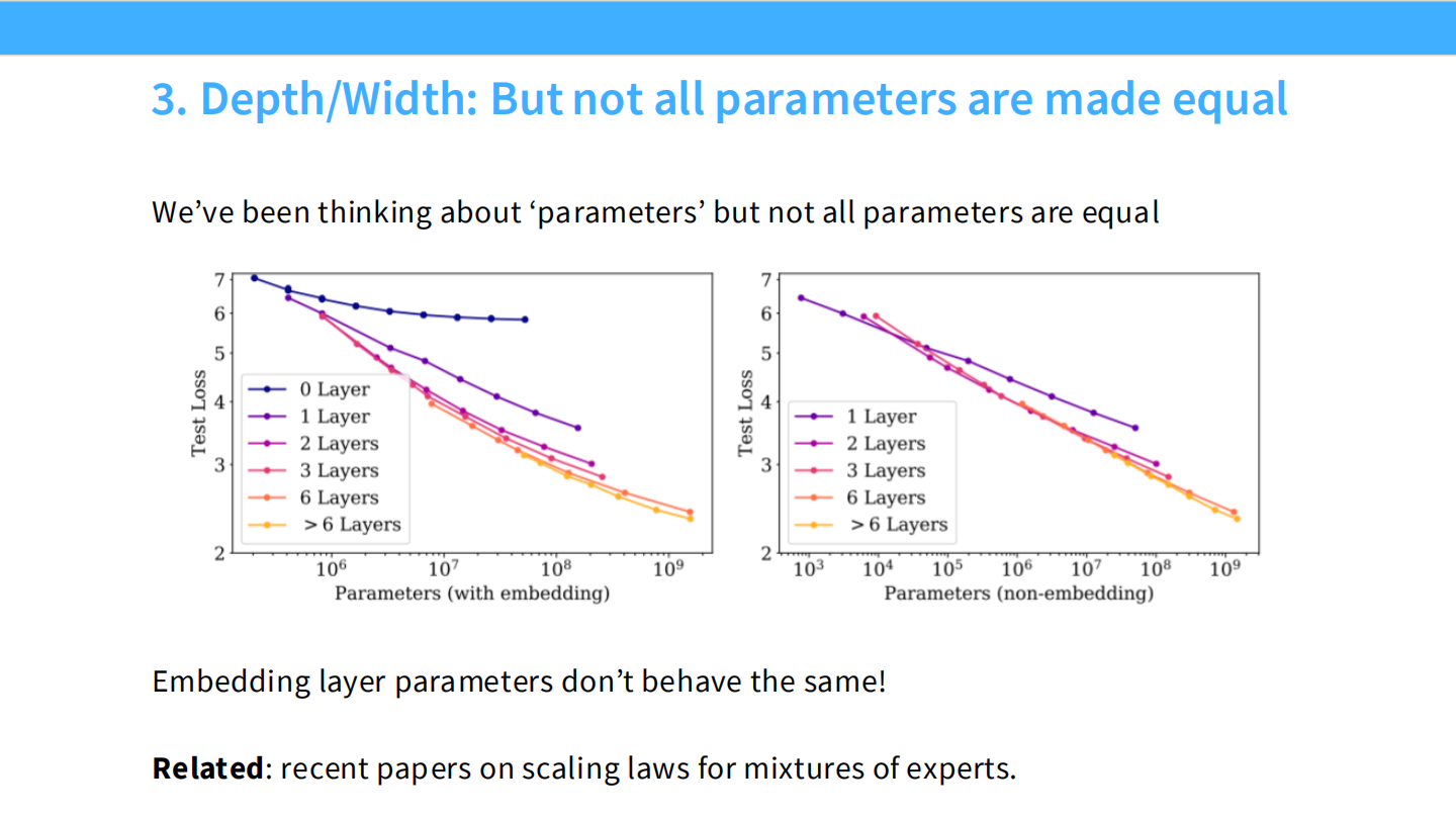 Slide 32