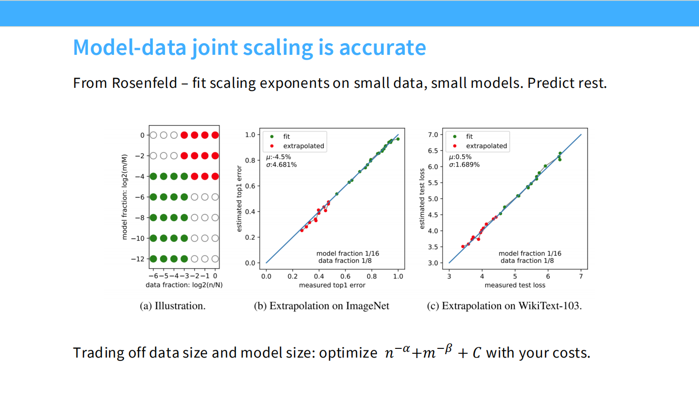 Slide 41