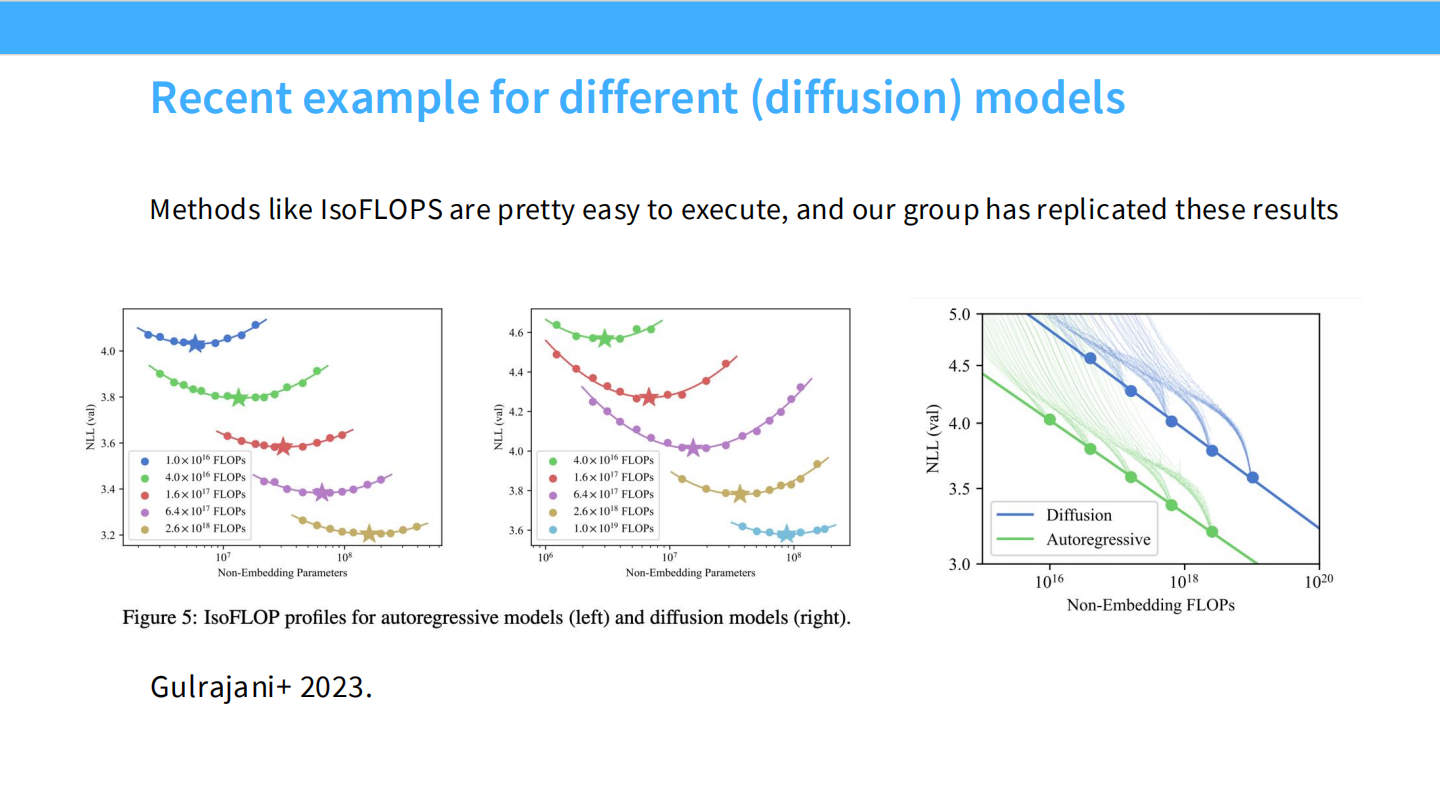 Slide 51