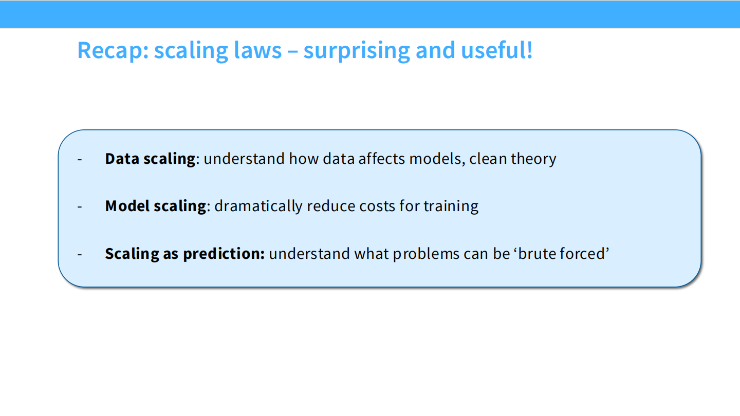Slide 53